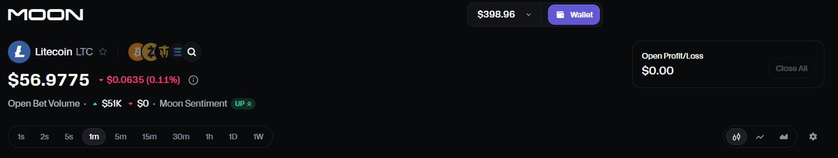 RussSyndicates's tweet photo. $200 of this in bonuses

Next 20 people to signup on @getonmoon and wager $100 get a $10 tip from us

https://t.co/h9DuWD4lYN
Join the Discord to claim: https://t.co/d2NAPf8hE1

Keep an eye on this post, will update when all 20 are claimed https://t.co/vbAR0KKAvn