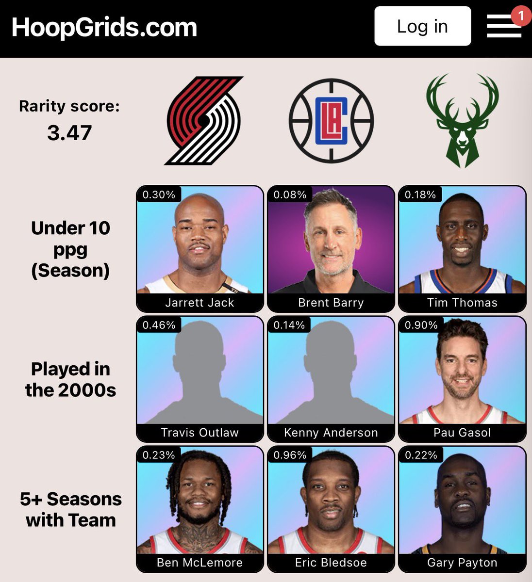 HoopGrids's tweet photo. Who can get the 0.00 score?!?! https://t.co/6XFTEapAlM