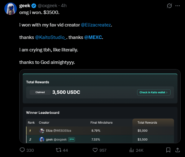 KierianV's tweet photo. Just saw the @MEXC campaign being a cook for most creators

Ngl if Kaito keeps having those kinds of campaigns, I'm sure more creators will start to join InfoFi again

The best way to onboard ppl to a product is to show up the wins 

special shoutout to @Elizacreatez and @oxgeek on this one