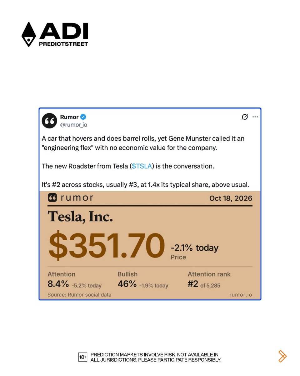 Predictstreet's tweet photo. Tesla got everyone talking with its new Roadster.

But the excitement hasn't translated into gains 

Was the hype worth it? https://t.co/C41EauPYyv