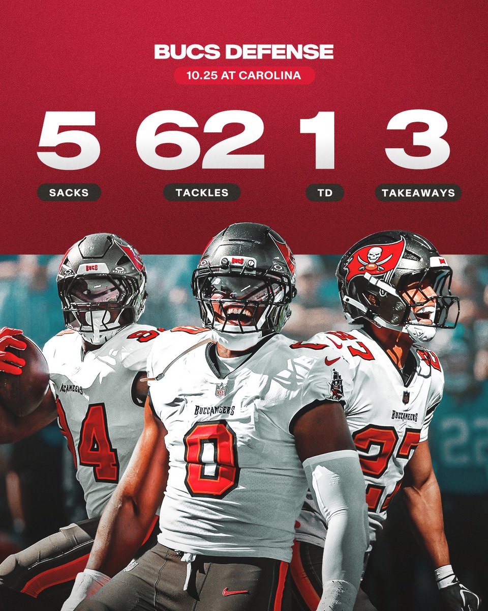 Buccaneers's tweet photo. This defense was UNSTOPPABLE 😤 https://t.co/eg1ZYpSR21