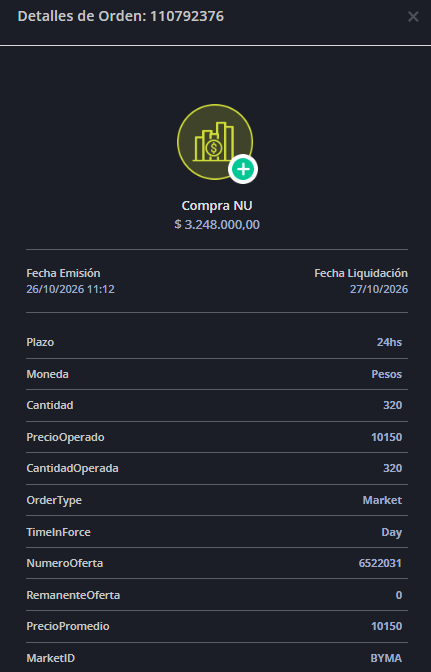 BullvsBearTrade's tweet photo. $NU Sigo manteniendo como principal posición
$META 2 $GOOGL 3

🔱

🇧🇷 Lula va a tener que tratar tema deficit o realmente Brasil la va a pasar muy mal, sin embargo, ya invertia en NU con está administración y mas alla que hoy sea la entidad bancaria privada más grande de Brasil, uno de los motivos principales que invierto en ella no es por eso.

Es por el managment y el potencial crecimiento en otros paises 🇺🇸🇲🇽🇨🇴

Si solo se centraria en Brasil, no tendria posición. Justamente dejaria de ser Growth porque en Brasil, si bien aun crece a buen ritmo, es esperable que tienda a estabilizarse.

A diferencia de otros bancos que van a tender a desaparecer🦖 NU va a seguir comiendo mercado