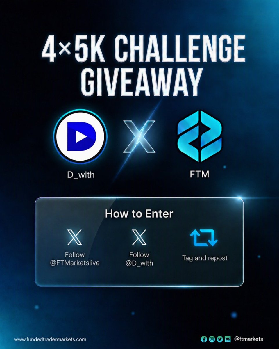 D_wlth's tweet photo. 🚨🎁 GIVEAWAY! GIVEAWAY!! GIVEAWAY!!! 🎁🚨

💰 4 TRADERS. 4 × $5,000 CHALLENGE ACCOUNTS. $20,000 IN TOTAL FUNDING! 🔥👑

I just partnered with FTM (Funded Trader Markets) to give FOUR lucky traders a chance to level up their trading journey! 🚀📈

We're giving away 4 FREE $5K challenge accounts! Who's ready? 👀

HOW TO ENTER 👇
✅ Follow @D_wlth , @Ye_FTM ,  @ftmarketslive ,  @FTMAfrica
🔁 LIKE, REPOST & TAG 3 traders!

💬 Comment “FTM” when you're done!

ALSO FOLLOW
✅ Follow @1HUMBLEX
✅ Follow  @Sup___sam

Don't fade this opportunity. Your next trading milestone could start here! 💎

Let's make this BIG! 🚀🔥

#FTM #ForexGiveaway #DFP🐐