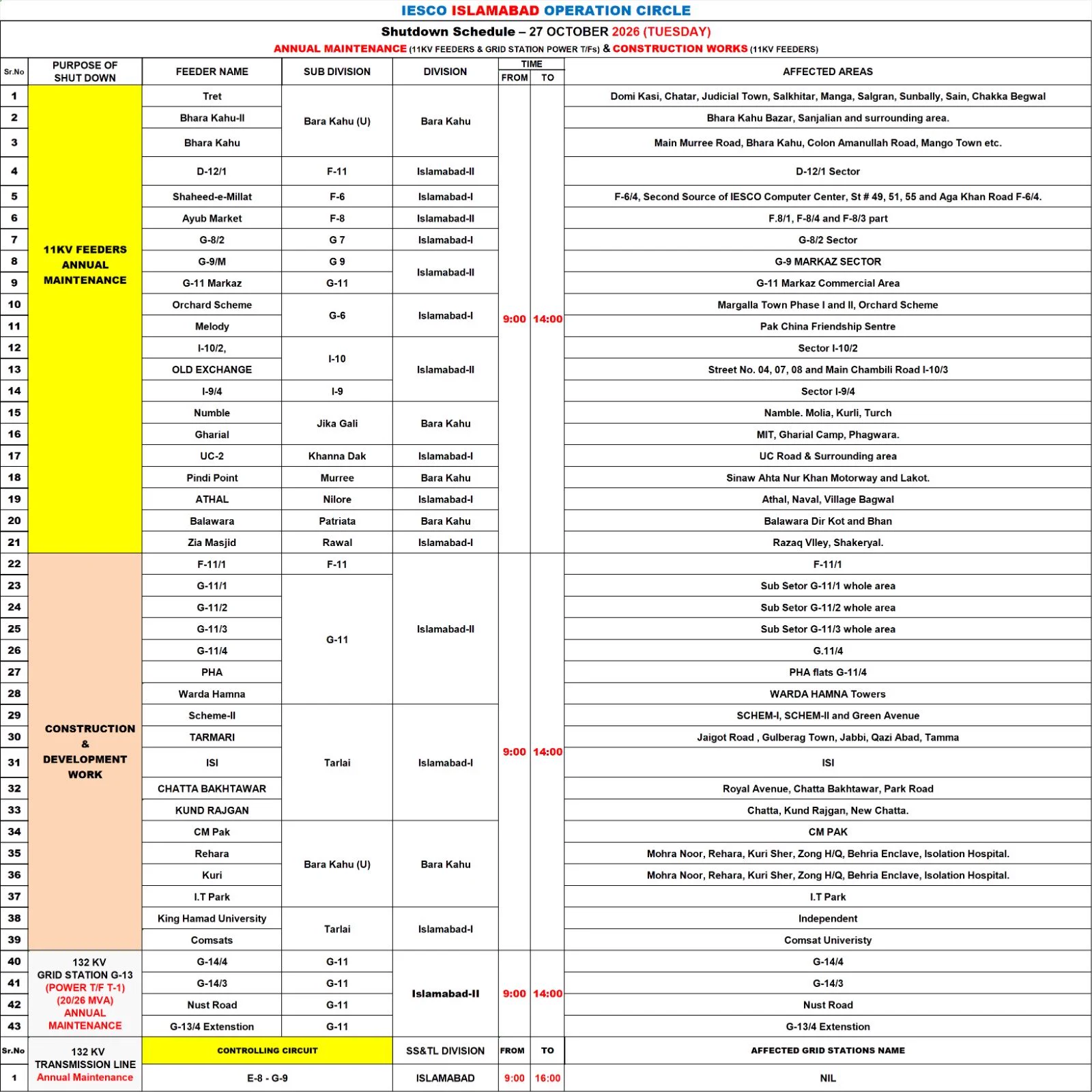 Islamabad Electric Supply Company ( آئیسکو ) on X: 