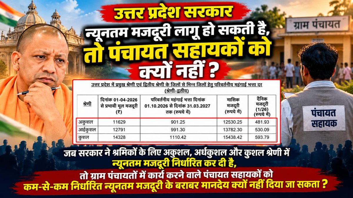 chaudharydrs's tweet photo. अबकी बार घोषणापत्र में पंचायत सहायकों की मांगों को स्थान मिले।
@yadavakhilesh
#PDA #ManifestoForPanchayatSahayak #ग्राम_सचिवालय https://t.co/JIYFYFX1gG