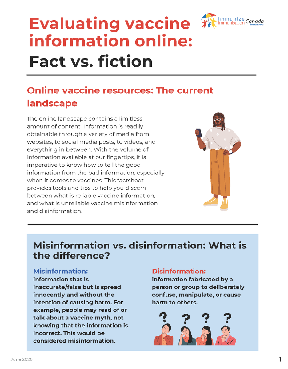 ImmunizedotCa's tweet photo. Check out our factsheet | Evaluating vaccine information online: Fact vs. fiction | https://t.co/fsNCd5owmv #VaccinesWork #VaccinesSaveLives #GetImmunized #TogetherAgainstMisinformation #MediaLitWk https://t.co/VkPEGN51s9