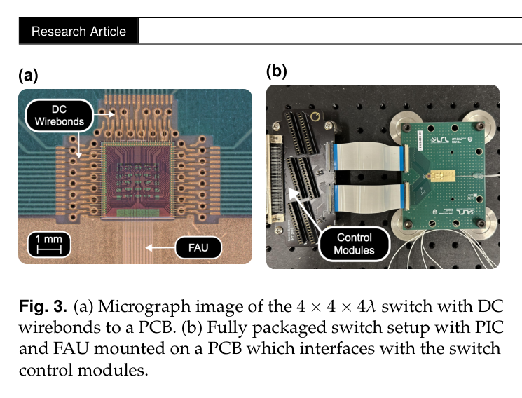 QuantumDom's tweet photo. A silicon photonic chip with 80 tiny ring filters just rewired a live GPU cluster every 30 seconds.

6.4 TB moved in 10 minutes. One packet retransmitted.

New from Columbia (Bergman lab) + @MIT. Small cluster, real AI training. 🧵 https://t.co/jOfcQ6igJ4