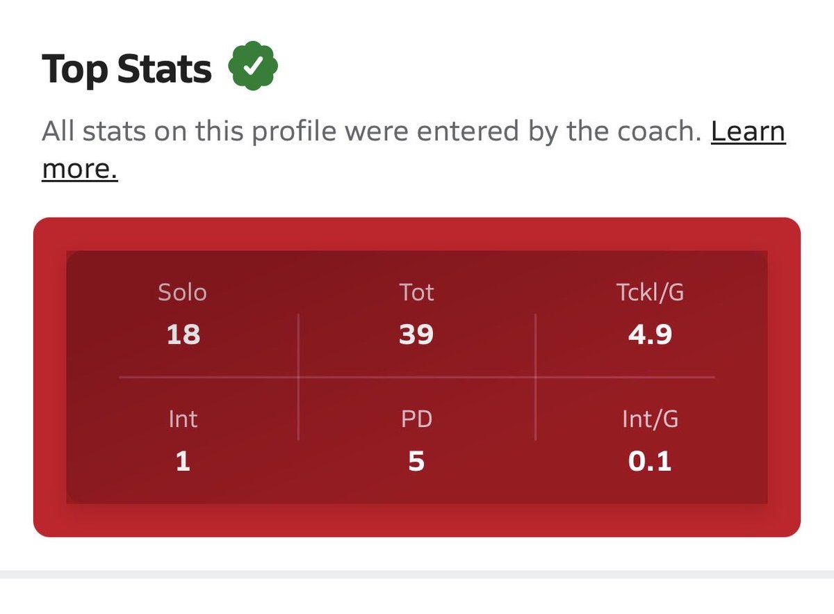 masonchadwickk's tweet photo. Thru the first 8 games of my Freshman season on varsity

These are my Stats!

Not scared to come down hill and make tackles but still dominant in the pass game💪🏾#bergencatholic #Freshman #cornerback https://t.co/vygLAxNAQo