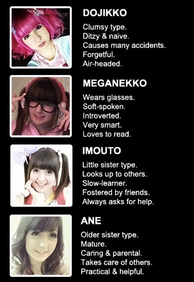dwecayedgirl's tweet photo. stole this off tiktok but wats ur kawaii type  im dojikko https://t.co/hU47nTrgze