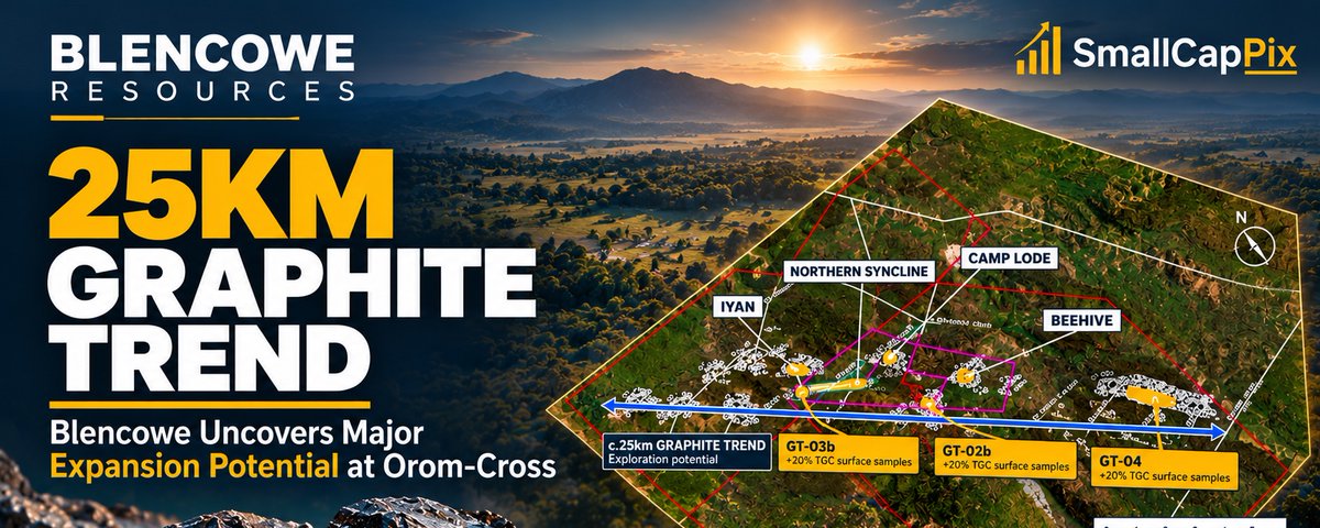 Blencowe Uncovers 25km Graphite Trend as Orom-Cross Reveals Potential for Much Greater Scale