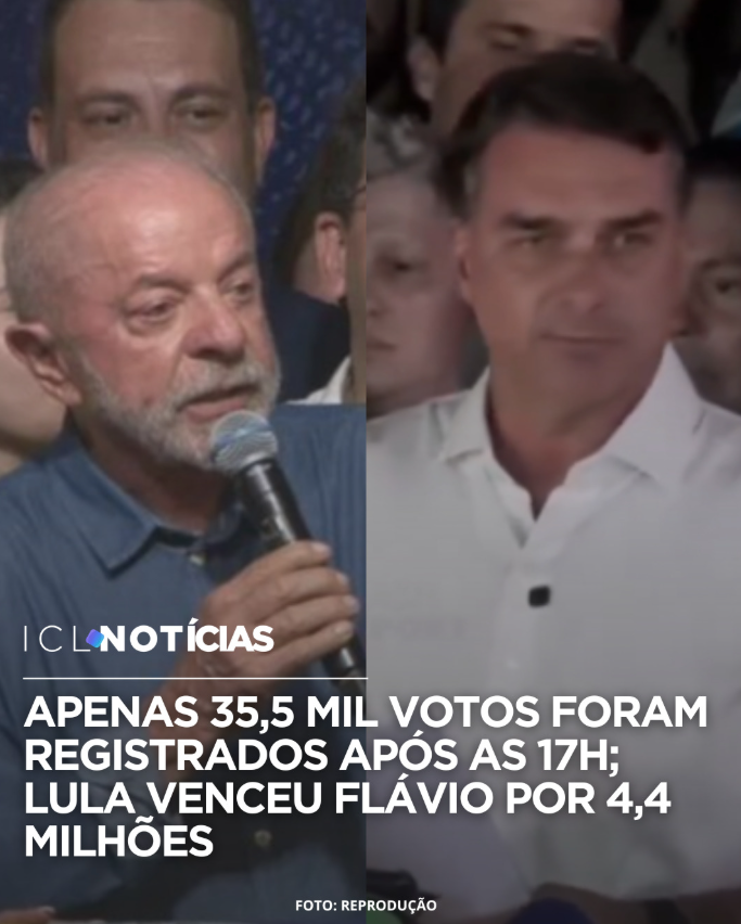 diegoschueng's tweet photo. KKKKKK QUE PIADA! 🤡 Pediram prorrogação, perderam por 4 MILHÕES de votos e agora querem chorar fraude? O TSE diz que só 33 MIL votaram após as 17h! Nem a matemática salva o vexame! KKKKK Flávio perdeu e a turma tá igual ao papai em 2022: CHORANDO! ACEITA, OTÁRIOS! 😂 https://t.co/jacX7yTh7j