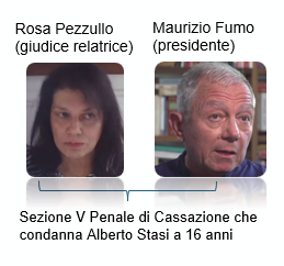 FraTesta73's tweet photo. #Garlasco #Fumo #Pezzullo 
Da Zona Bianca del 21 Luglio 2026.

Riassunto del magistrato Maurizio Fumo, presidente V sezione penale di cassazione che condannò Stasi a 16 anni: "Se non Stasi chi?" 
"Tranquillante Certezza!" ma che significato ha tranquillante? https://t.co/0dxSvHx4W8