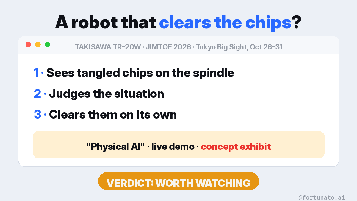 fortunato_ai's tweet photo. JIMTOF 2026 opens today in Tokyo.

TAKISAWA shows the TR-20W: a "physical AI" robot that sees tangled chips on the spindle, judges the situation and clears them on its own. Live demo. Concept, not a product.

Machinist verdict: worth watching. Chip nests kill unmanned shifts. https://t.co/jN8TpXyN97