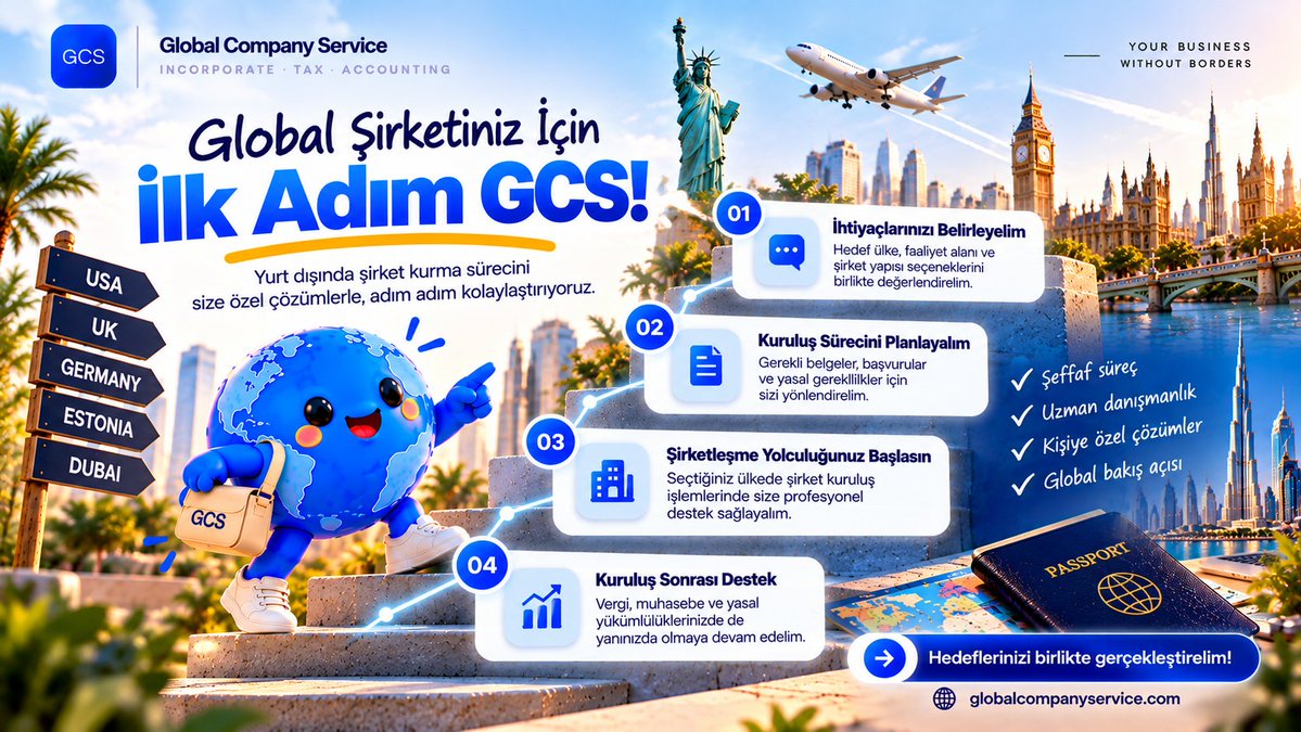 GlobalCoService tweet picture