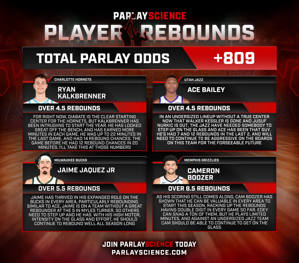 therocketplays's tweet photo. The NBA sheets are back and making their season debut today! 🏀 

Get all my plays 50% off with code ROCKET50 ⬇️ 

🔗 https://t.co/9YDSdXyhiu https://t.co/4ggTsY6WQY