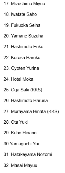 zorkle22's tweet photo. I'm not sure if someone did this already, below are the remaning Oshi Seat Ranks in Romanjii. Thank you OP for this https://t.co/qWsnOPsLi0
