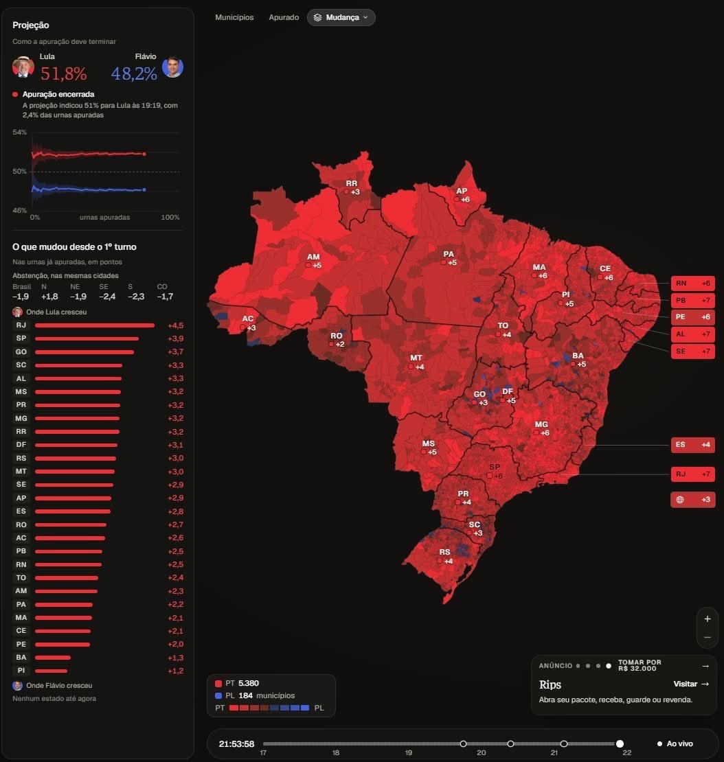 Slashstein's tweet photo. @g1 Kkkk ta ai, pronto

Foi orquestrado ou golpe não, confia https://t.co/hDY8EMg82l
