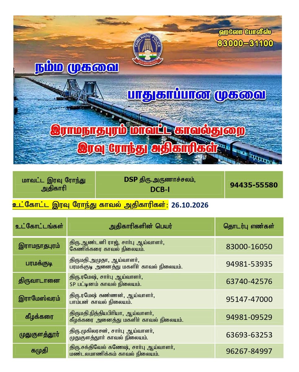 RmdDistPolice's tweet photo. இன்று (26.10.2026) இரவு 10.00 மணி முதல் காலை 6 மணி வரை இரவு ரோந்து பணிக்கு நியமிக்கப்பட்ட அதிகாரிகள் மற்றும் தொடர்பு கொள்ள வேண்டிய உதவி எண்கள் (அ) 100 ஐ டயல் செய்யலாம். https://t.co/cXYqIGBS7S