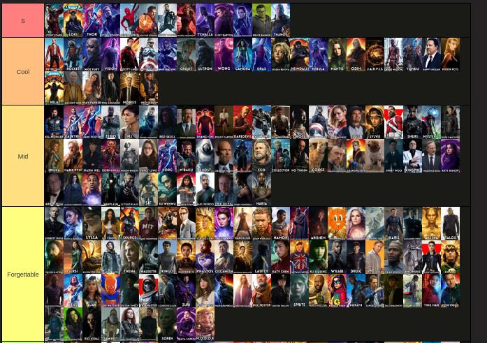 spider_sapienz's tweet photo. every MCU character so far ranked from S tier to forgettable 

#avengersdoomsday https://t.co/qNOmxn1HWJ