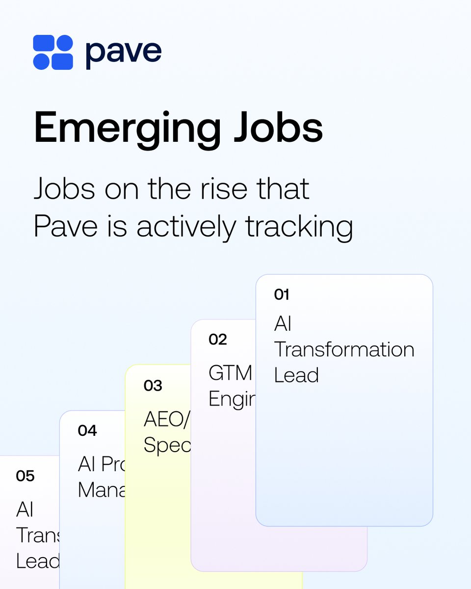 pavecomp's tweet photo. 🔥 Some of the fastest-growing roles in the market barely existed on org charts two years ago.

Pave’s Hot Jobs Index tracks the jobs on the rise across our real-time compensation data, and this quarter the shift is hard to miss. https://t.co/icNidRJemW