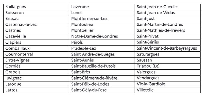 Prefet34's tweet photo. ℹ️ inondations du 30 septembre 2026

👉 L’état de catastrophe naturelle reconnu à 45 communes héraultaises au titre des phénomènes « inondation par débordement d’un cours d’eau » et/ou « inondation par ruissellement et coulée de boue associée » (cf tableau). 

Cette reconnaissance ouvre droit à la garantie des assurés contre les effets des catastrophes naturelles sur les biens faisant l’objet des contrats d’assurance des particuliers.

A partir de la parution de l’arrêté de catastrophe naturelle au Journal officiel (le 23 octobre 26), les particuliers disposent d’un délai maximum de 30 jours pour déclarer le sinistre à leur compagnie d’assurance.

⚠️ L’instruction des demandes se poursuit pour 10 autres communes héraultaises pour lesquelles des rapports complémentaires ont été sollicités par la commission. Les communes aux demandes ajournées sont les suivantes : Saint-Pargoire ; Puimisson ; Les Plans ; Pégairolles-de-l'Escalette ; Olmet-et-Villecun ; Les Matelles ; Lodève ; Gabian ; Le Caylar et Béziers.