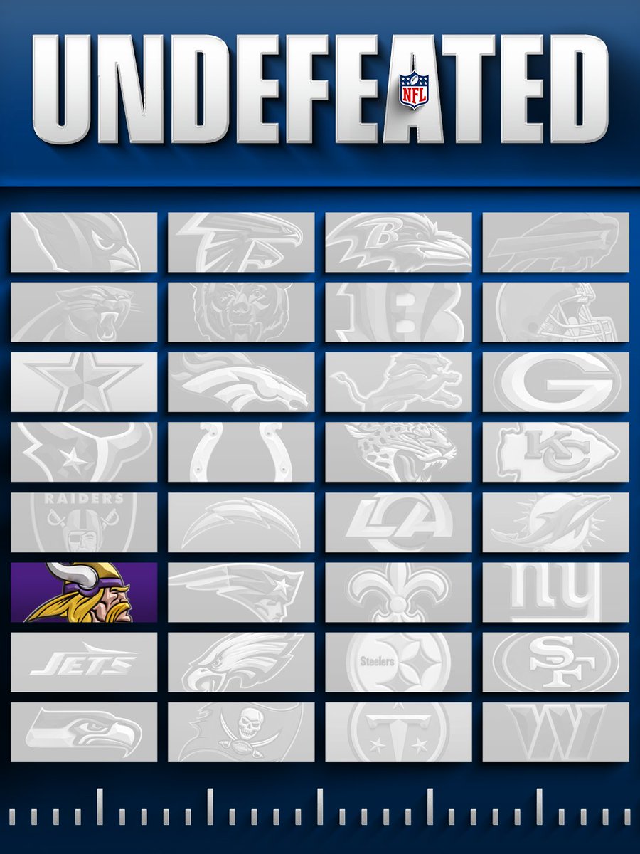 NFL's tweet photo. and then there was one 👀 https://t.co/dnZEwYjTxY