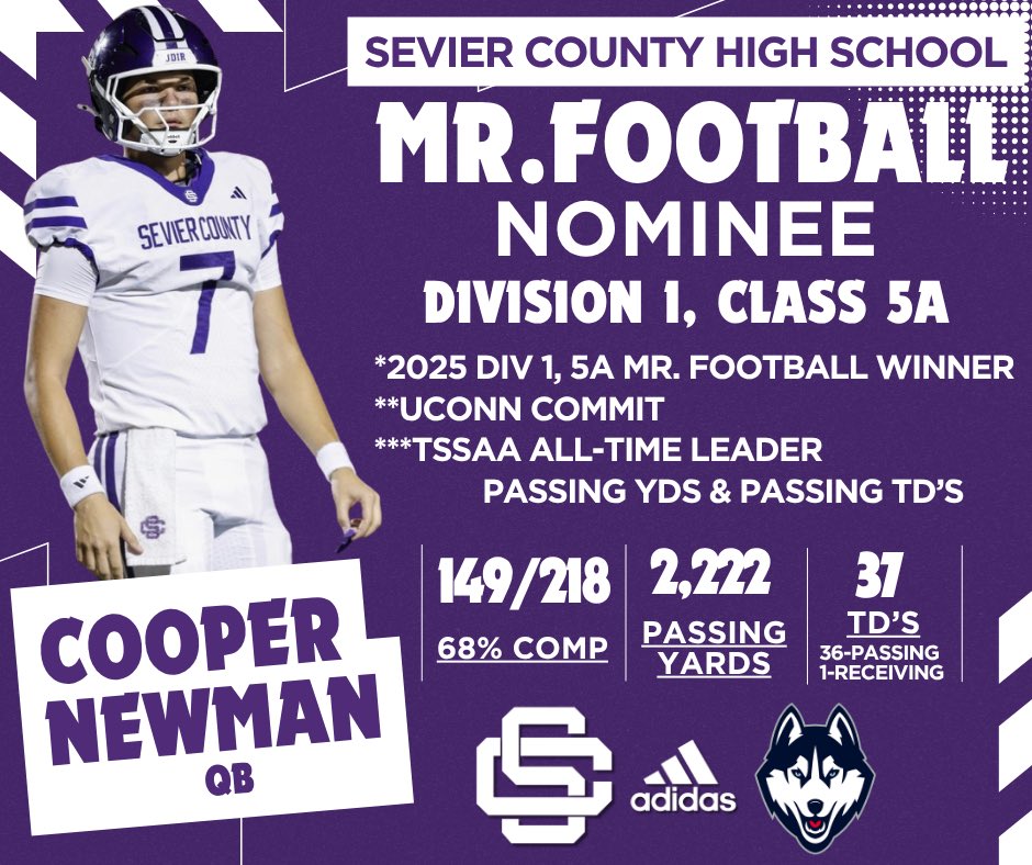 SmokyBearFball's tweet photo. 🚨Class 5A Mr Football Nominee, QB Cooper Newman! @Coopernewman7 #JDIR https://t.co/MEWlrtVj1x