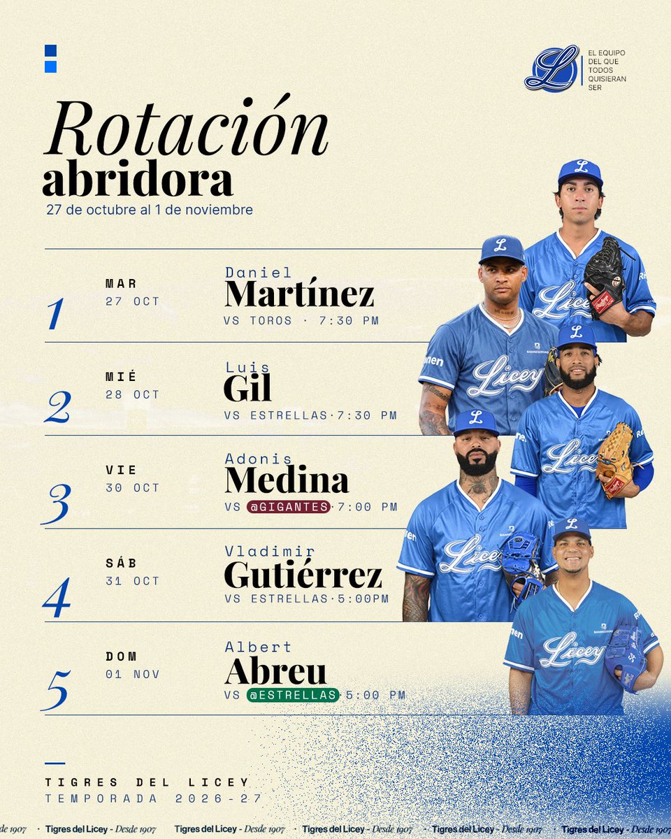TigresdelLicey's tweet photo. Nuestra rotación abridora para los próximos cinco partidos 💙 🐅 https://t.co/2Pnwup1s96