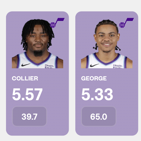 UofBasketball's tweet photo. Number 1 and  2 in dribbles per touch this season https://t.co/UbWhbfDLIQ