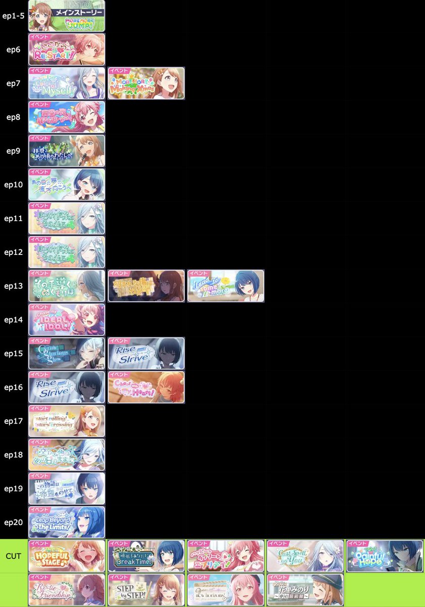 herlockslimbo's tweet photo. the arrangement of the memories events so far. forgive me if theres an error here https://t.co/G6wwjXkbaX