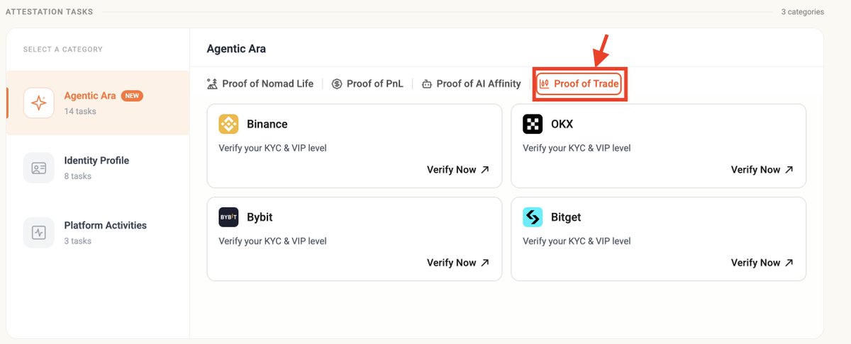 bashorunedward's tweet photo. 🪂To everyone asking what is the next Alpha,
This is for you 🫵.

 💰Cost; $0

If you get Started now, We should be claiming this Airdrop by Next month or highest next 2 months.

🛑You're still very early.

Guide to get Started below 👇

PART A.

 ✅Click on; https://t.co/jqAyN9njRq

-Connect your evm wallets "Metamask, Rabby wallet, Okx e.t.c"

-Click on "Task and Campaign" As shown in the atytached image below.

-Select "Agentic Ara"
-Tap on "Proof of Nomad Life"
-Verify your social handles like discord, github and linkedin or any

-Select "Proof of PnL" then connect your Polymarket, hyperliquid and fomo or any

-Tap on "Proof of AI Affinity" 
-Select openai and the rest

-Click on "Proof of trade"
-Verify your Bybit, Binance, Okx, and bitget account or any

PART 2.
-Click on "Identity profile" towards the left hand side
-Verify your X, google, Tiktok e.t.c

PART 3.
-Click on "Platform Activities" towards the left hand side
-Verify activities under

That's all for now, See you forever on the winning end.
Never fade @primus_labs .