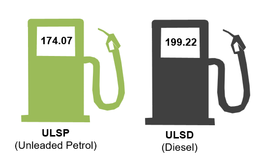 DESNZ_stats's tweet photo. Average UK weekly road fuel prices statistics as at 26 October 2026 published today at: https://t.co/ccCO9LqX6W https://t.co/yTOdDvYOAO