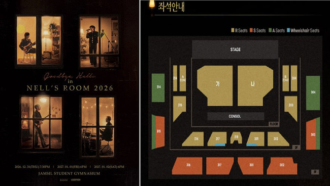 sunshine90452's tweet photo. 🎤 Goodbye, Hello in NELL’S ROOM 2026 넬 콘서트 티켓 양도
━━━━━━━━━━━━━━━━━━━
🗓 일정 ｜ 12/31 (목)
📍 좌석 ｜ 나구역 1열 연석
💰 가격 ｜ 장당 18.5만원

🗓 일정 ｜ 12/31 (목)
📍 좌석 ｜ 2층 201구역 1열 연석
💰 가격 ｜ 장당 17.5만원

🗓 일정 ｜ 12/31 (목)
📍 좌석 ｜ 3층 301구역 1열
💰 가격 ｜ 장당 15.5만원
━━━━━━━━━━━━━━━━━━━
🗓 일정 ｜ 01/01 (금)
📍 좌석 ｜ 나구역 1열 연석
💰 가격 ｜ 장당 18.5만원

🗓 일정 ｜ 01/01 (금)
📍 좌석 ｜ 2층 201구역 1열 연석
💰 가격 ｜ 장당 17.5만원

🗓 일정 ｜ 01/01 (금)
📍 좌석 ｜ 3층 301구역 1열
💰 가격 ｜ 장당 15.5만원
━━━━━━━━━━━━━━━━━━━
🗓 일정 ｜ 01/02 (토)
📍 좌석 ｜ 나구역 1열 연석
💰 가격 ｜ 장당 18.5만원

🗓 일정 ｜ 01/02 (토)
📍 좌석 ｜ 2층 201구역 1열 연석
💰 가격 ｜ 장당 17.5만원

🗓 일정 ｜ 01/02 (토)
📍 좌석 ｜ 3층 301구역 1열
💰 가격 ｜ 장당 15.5만원
━━━━━━━━━━━━━━━━━━━
✅ 연석 좌석 보유 (일부 단석 포함)
💌 티켓 구매 및 좌석 문의는 오픈채팅으로 부탁드립니다!

#넬 #넬콘서트 #NELL #NELLSROOM #넬스룸 #콘서트양도 #콘서트티켓 #티켓양도 #관람권마감 #티켓양도 #콘서트티켓 #관람권마감 #공연양도 #콘서트양도 #티켓팅 #선예매 #예매 #티켓오픈 #대리티켓팅 #댈티
#팬미팅 #콘서트 #공연 #양도 #피켓팅 #취켓팅 #티켓팅대행 #연석확보 #티켓다수확보 #팬미팅대행 #콘서트대행
#뮤지컬대행 #운동경기대행 #좌석양도 #연석양도 #대리티켓팅 #댈티 #배송지변경 관람권마감
