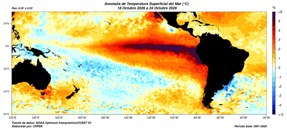 ciifen's tweet photo. Durante la semana del 19 al 24 de octubre, se intensificaron las anomalías cálidas de Temperatura Superficial del Mar (#TSM) en el Pacífico Ecuatorial Central y Oriental, extendiendo las zonas >6°C al oeste de las Galápagos y hacia latitudes medias. https://t.co/htfvWDWcAL
