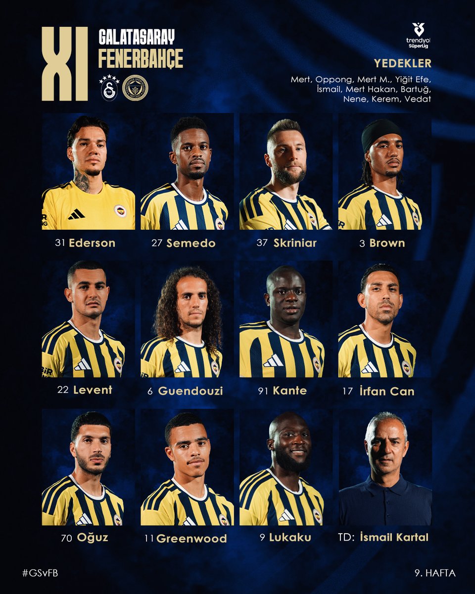 Fenerbahçe SK paylaşım görseli