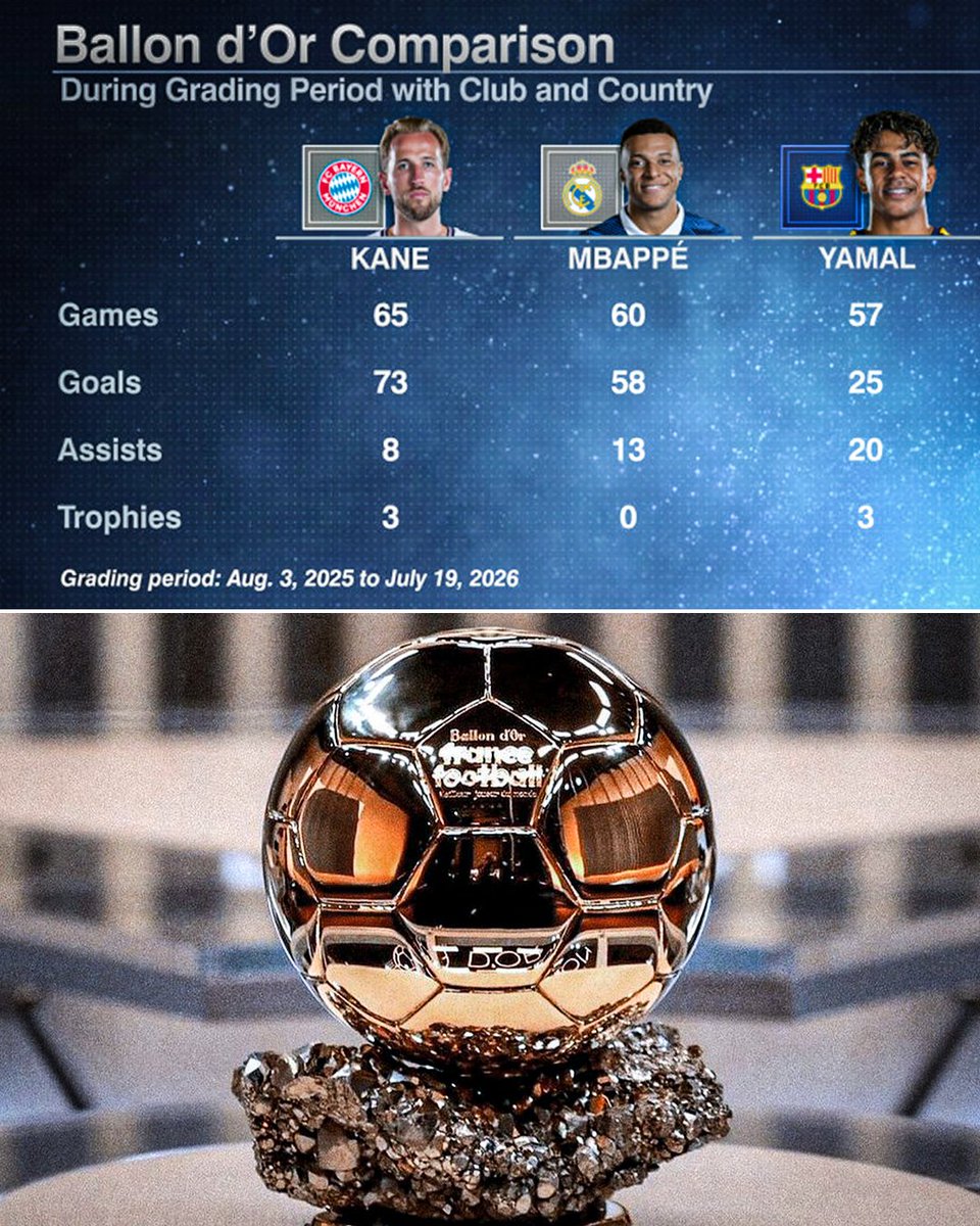ESPNFC tweet picture