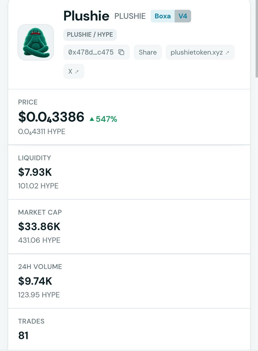 plushietoken's tweet photo. Not bad for a creature that hasn't moved an inch.

+547% 👀

observing.exe ▮ https://t.co/ff26HB5P3p