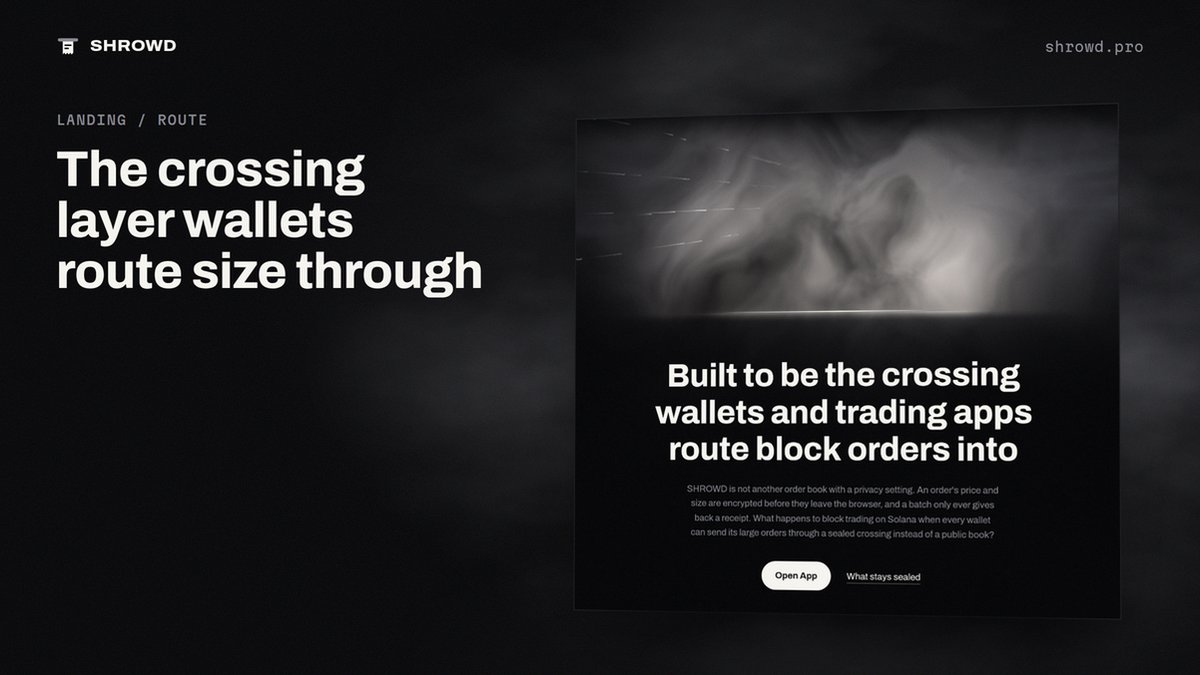 shrowd_pro's tweet photo. A swap that can be seen before it lands can be traded against.

Public research on Solana MEV says memecoin traders are especially exposed to sandwich attacks, and traces much of that sandwiching to a private mempool.

SHROWD is not MEV protection.
MEV protection hides a swap until it lands. Then its price and size are public.

SHROWD takes the large order out of that line of sight.
Sealed in the browser. Crossed in a batch. Settled in one transaction.
An order that does not fill keeps its limit price and size sealed.

We start where being seen costs the most: block-size spot orders, the kind memecoin whales and OTC desks place.
Their orders have the most to lose to being seen.

The ceiling is bigger than one app: the sealed crossing layer wallets and trading apps route block orders through, the way they route swaps to aggregators today.

What happens when a market's largest orders stop being its most visible ones?