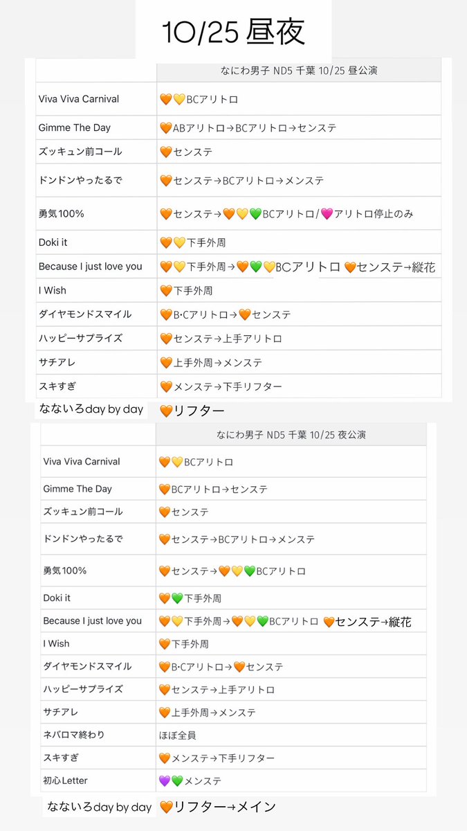 Nypiia2_'s tweet photo. 728👦🏻 🐙 🎥 千ba lala🐜  ☀️🌄 🌆 🌇 🌙 🌉 🌃 ⑩/②④ ①⓪/㉔　①⓪/②⑤ ⑩/㉕　①⓪/②⑥ ⑩/㉖

5️⃣公氵寅 ござい〼⬇️
🐚🐦はDⓂ️まで✉️お願いいたします！ 

基本🧡固定✨ 💛💚もござい〼🪐

西🎌 o西🌠 長o 道🌿 高🌉 o🌉 🗻原
❤️🧡💛🩷💜💚💙4 https://t.co/gE3dh9liCt