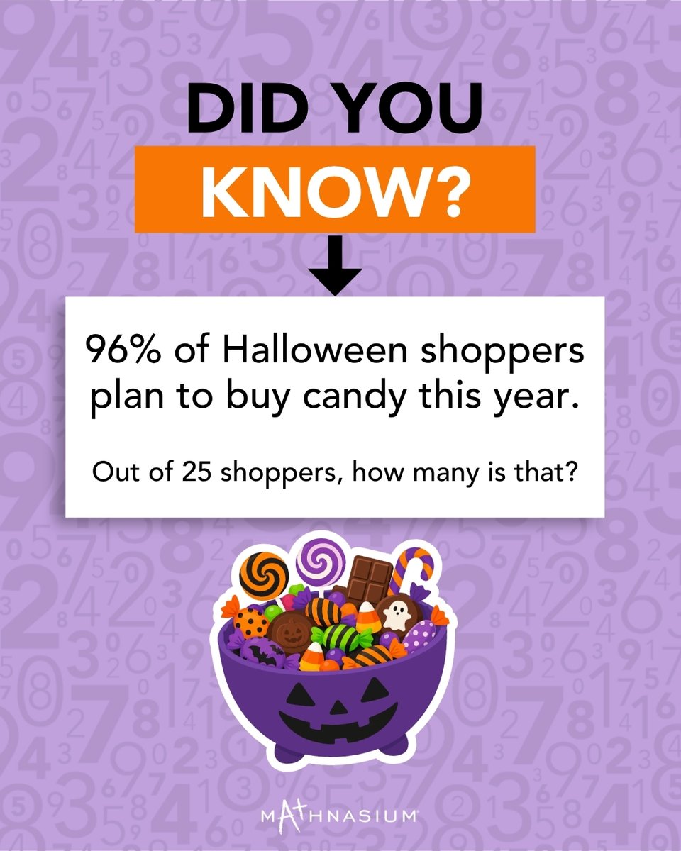 hersheymath's tweet photo. Halloween math, but make it real 🎃 From the National Retail Federation's 2026 Halloween survey. Drop your answer below 👇 https://t.co/rHWu671hqv #MathnasiumOfHershey #HalloweenMath #MathFun #Halloween2026 #CandyMath #MathChallenge #HalloweenCandy #MathIsFun https://t.co/ueDhrBsoKm