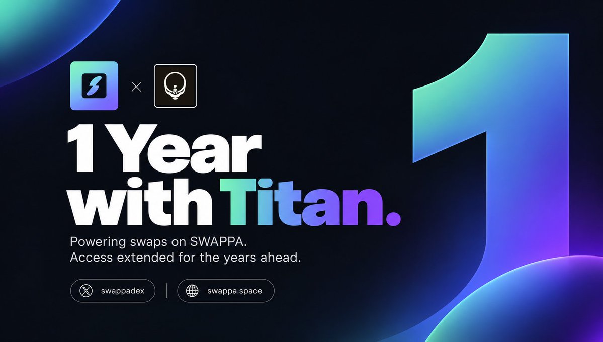 swappadex's tweet photo. Partners like @Titan_Exchange are why this space keeps growing. 🤝

Shoutout to the Titan team for extending our partnership through integration.

We're looking forward to building more features and bringing even more ways to use SWAPPA to our users.

Cheers to year one, and to the years of building ahead.