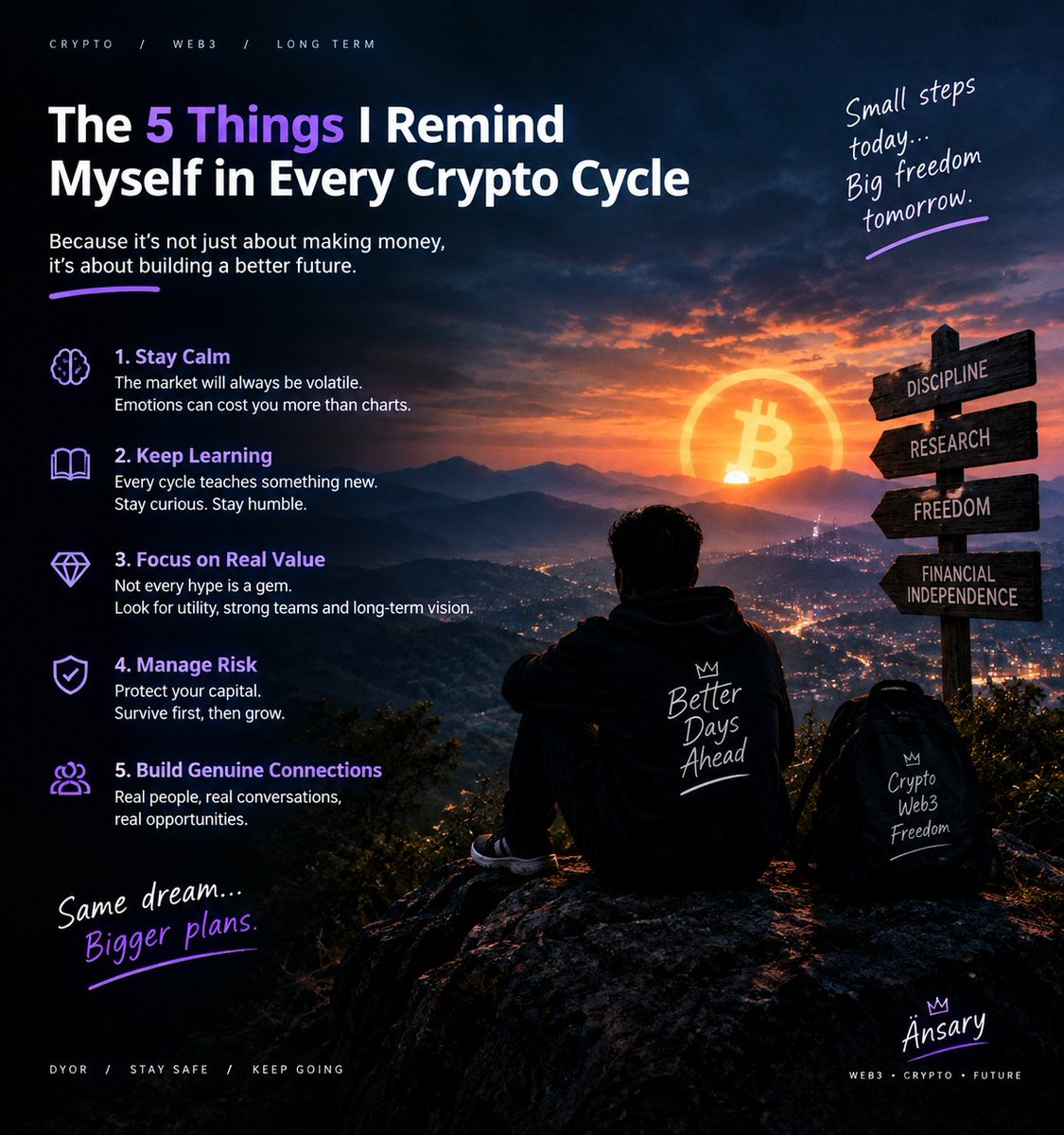 AnsaryWeb3's tweet photo. Good Night, Crypto fam 🌙💜

The goal isn't to get rich overnight. 🧠

It's to become smarter with every market cycle.

📌 Research more.
📌 Chase less hype.
📌 Protect your capital.
📌 Build real connections.

In Web3, consistency can take you further than shortcuts.

Rest well tonight. Tomorrow is another chance to learn, grow, and build. 🚀

We're building for the long run.

What's your biggest lesson from crypto so far? 👇

Sweet dreams & stay safe! ❤️