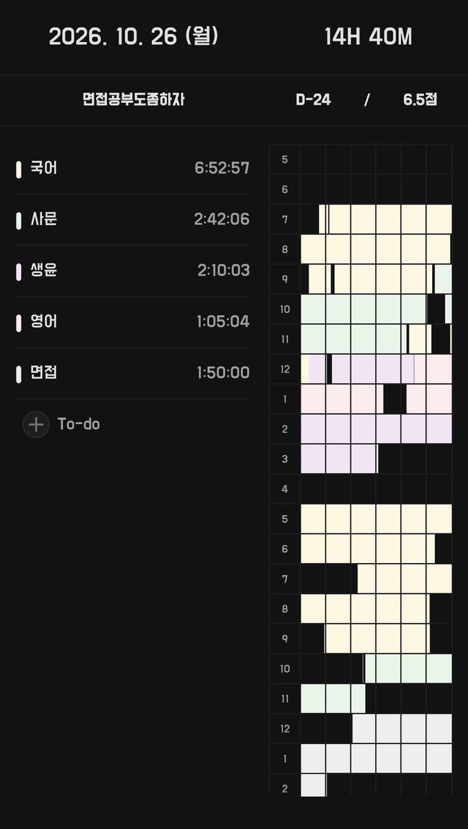 Hehekdkdelel's tweet photo. 공부시간 1시간, 쉬는시간 3시간인편 https://t.co/2w1ousMXr9