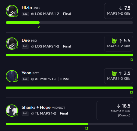 ParlaySenseiX's tweet photo. WHAT DID I JUST PULL OFF?? I HAD NO TIME TO ACTUALLY RESEARCH AT ALL, SO I PUT ALL OF MY MARBLES ON @PropDojo PROJECTIONS. THE ONE DAY I GATEKEEP EVERYTHING FROM YOU GUYS 😭

PREMIUM GOT EVERY SINGLE PROP -> https://t.co/euOiD5lFj9