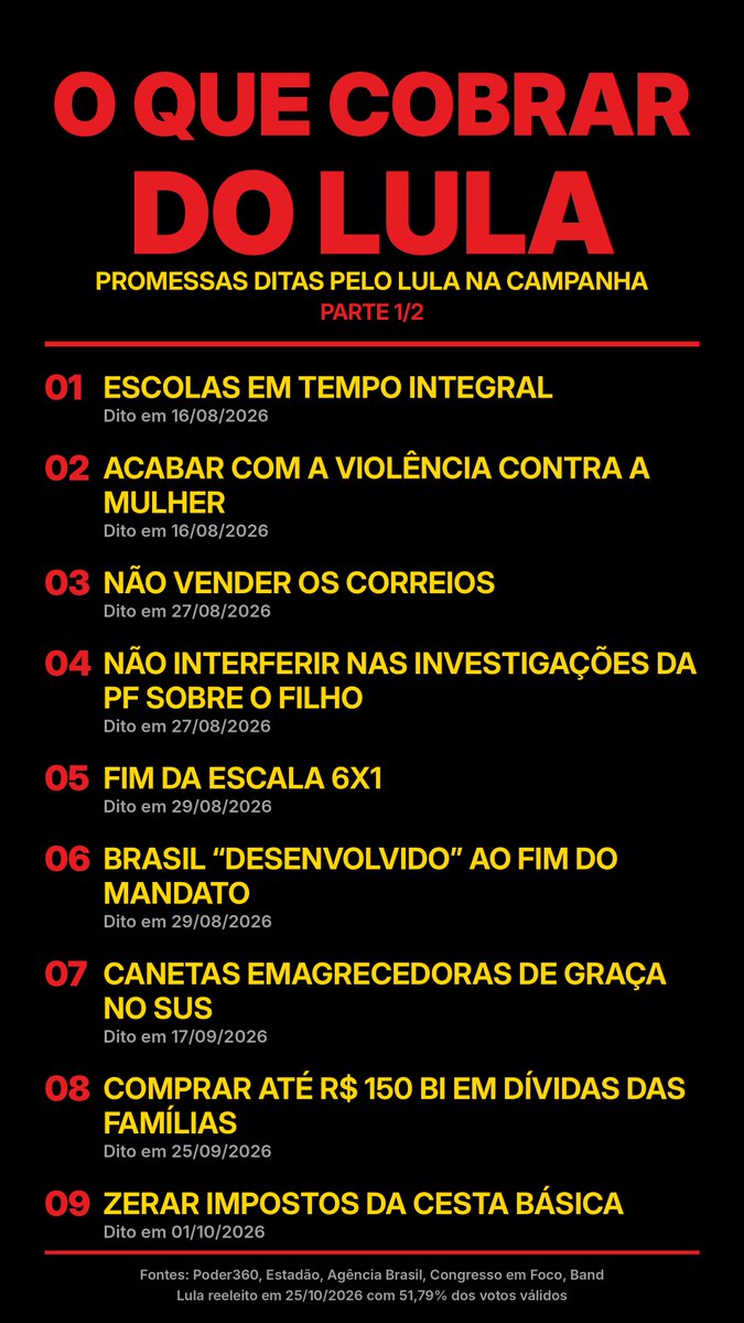 rafaocatolico's tweet photo. ESPALHEM PARA QUE OS ELEITORES DO LULA POSSAM COBRAR NESSE QUARTO MANDATO DELE: https://t.co/UClQcmoLVb