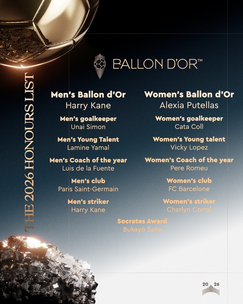 ballondor's tweet photo. THE 2026 HONOURS LIST!

#ballondor https://t.co/tHZGv2kD2f