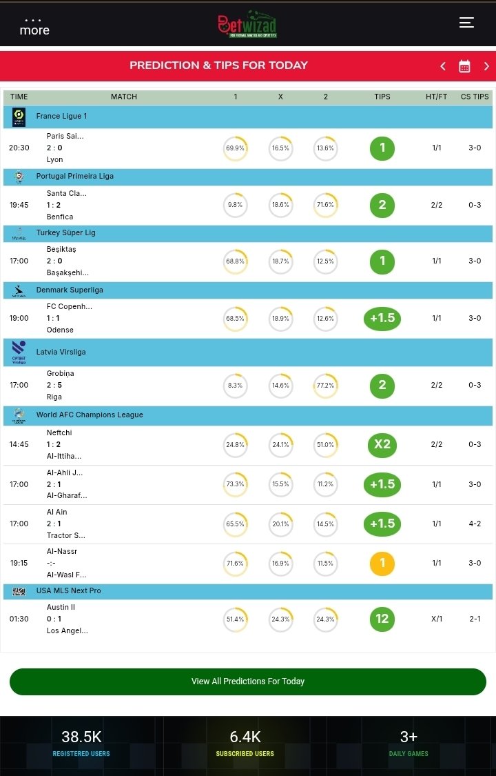 BetwizadTips's tweet photo. Big BOOM on Monday 💥💥💥💥 
SINGLE BET OF THE DAY✅️
FEATURED TIPS ✅️
EXPERT TIPS ✅️
FRONT PAGE PREDICTIONS ✅️

Congratulations to all users 🎊

https://t.co/qWldwQlUf0 - HOME OF BIG WIN 🏆 https://t.co/G2el4lxFIu
