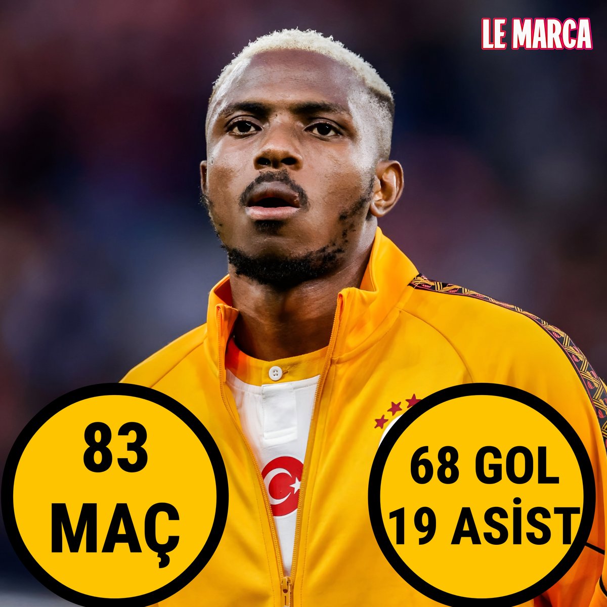 lemarcaspors_'s tweet photo. Victor Osimhen, 83 maçta 87 gol katkısı yaptı. https://t.co/wkICHHrb3n