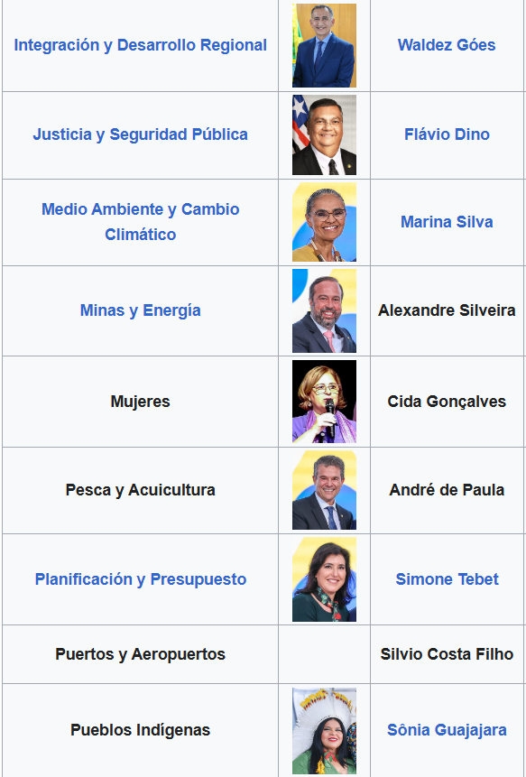 LicMacoco's tweet photo. Create algún ministerio más cuando tengas tiempo! https://t.co/hJGXSM6A3N