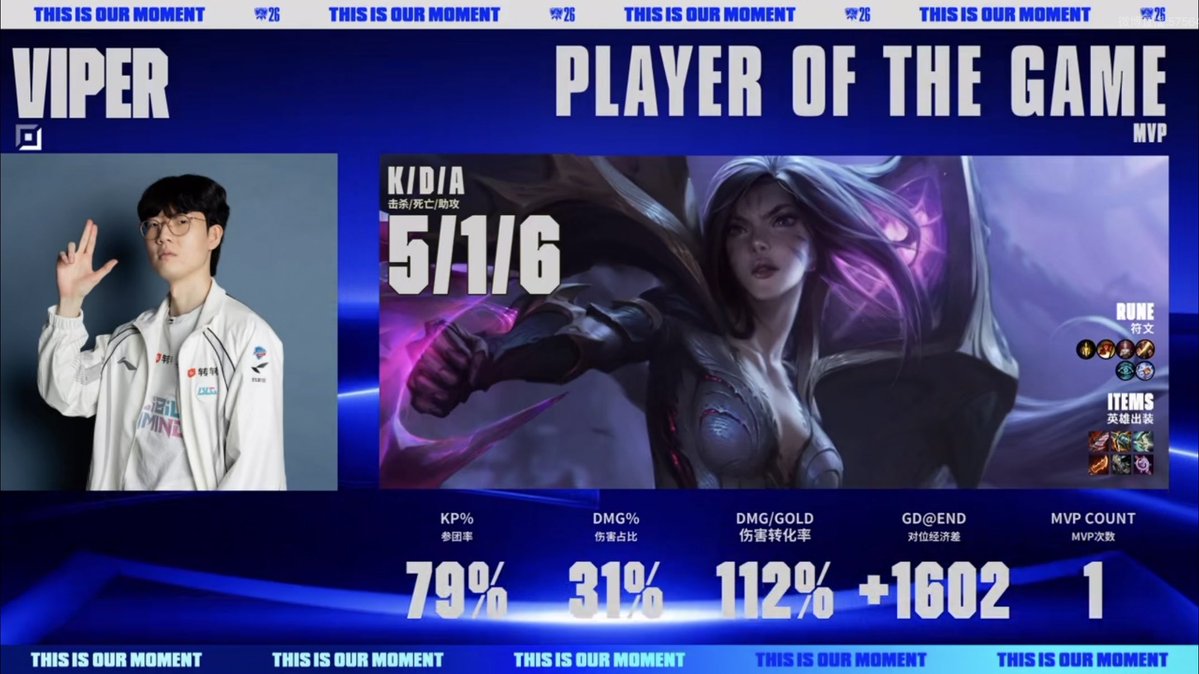 dratiko7's tweet photo. POG vs KC, 1st kai'sa game this year https://t.co/LV5j9dmPmd